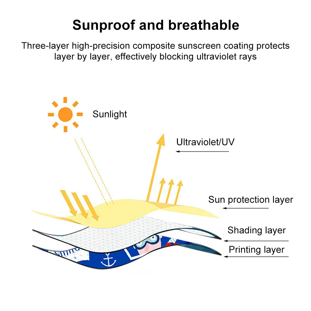 Pare Soleil pour Voiture Enfant